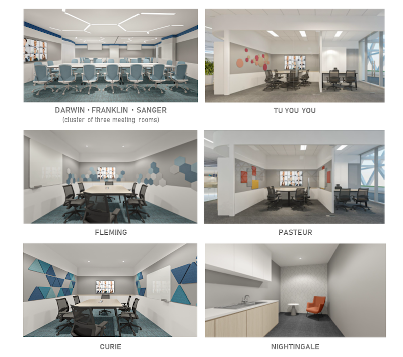 The image shows an office space featuring layouts of six different meeting rooms named Darwin, Tu You You, Fleming, Pasteur, Curie, and Nightingale.